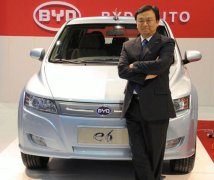 比亞迪王傳福：“七加四”戰略對壘特斯拉