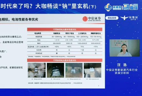 汪浩：鈉電池商業(yè)化漸行漸至 2025年國(guó)內(nèi)市場(chǎng)空間或達(dá)百億級(jí)別