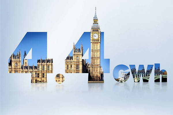 4.4GWh！陽光電源與英國達成歐洲最大儲能合作協議