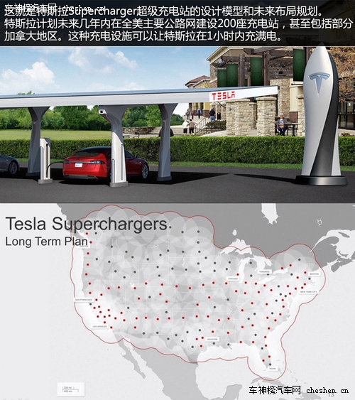 硅谷走出的未來汽車 深度解剖特斯拉Tesla 深度解剖，特斯拉Tesla，電動車，汽車