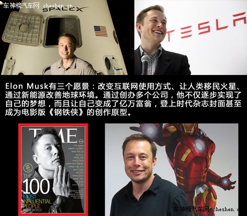 硅谷走出的未來汽車 深度解剖特斯拉Tesla 深度解剖，特斯拉Tesla，電動車，汽車