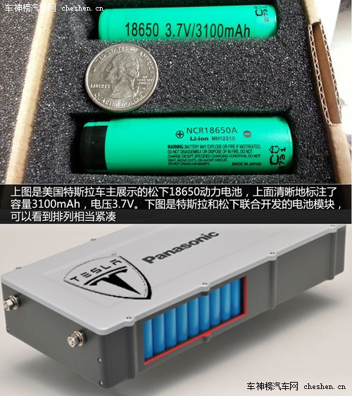 硅谷走出的未來汽車 深度解剖特斯拉Tesla 深度解剖，特斯拉Tesla，電動車，汽車