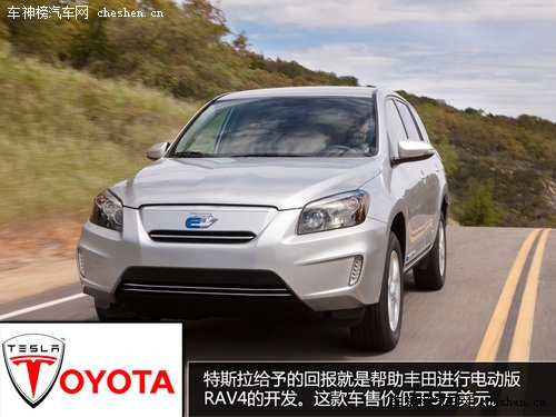 硅谷走出的未來汽車 深度解剖特斯拉Tesla 深度解剖，特斯拉Tesla，電動車，汽車