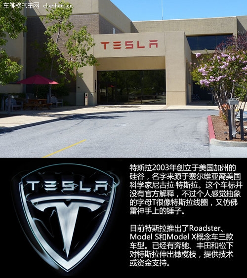 硅谷走出的未來汽車 深度解剖特斯拉Tesla 深度解剖，特斯拉Tesla，電動車，汽車
