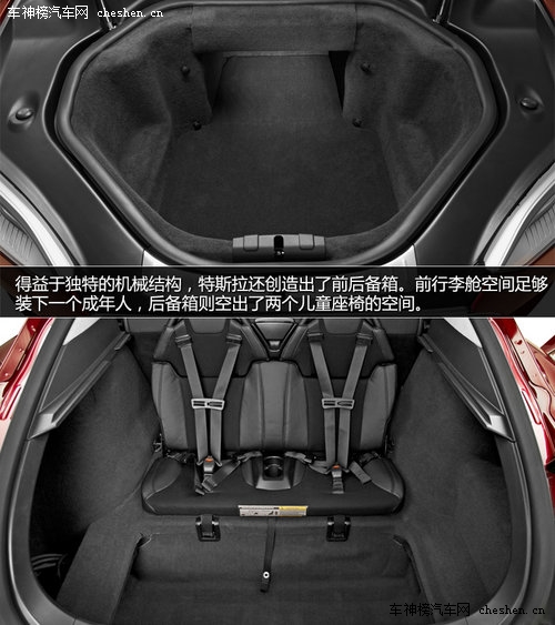 硅谷走出的未來汽車 深度解剖特斯拉Tesla 深度解剖，特斯拉Tesla，電動車，汽車