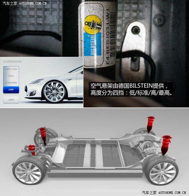 TESLATESLAMODEL S2012款 基本型