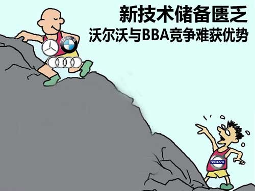 技術儲備匱乏 沃爾沃與BBA競爭難獲優勢