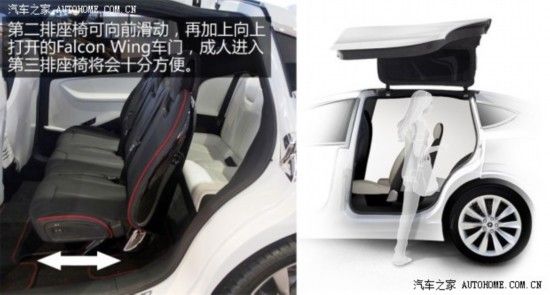 7座SUV的未來 獨家實拍TESLA Model X