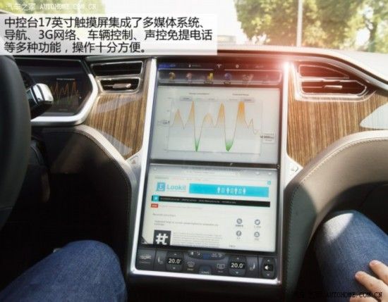 7座SUV的未來 獨家實拍TESLA Model X