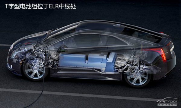 電動轎跑新貴 凱迪拉克ELR叫板寶馬i8