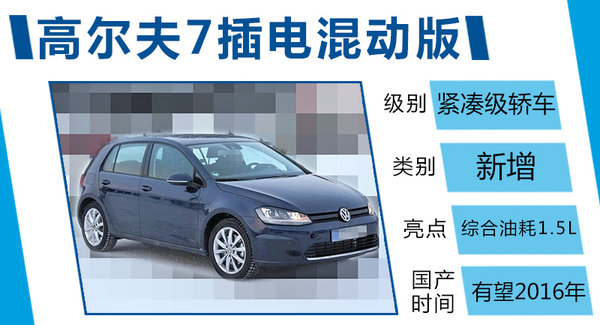 高爾夫插電混動將國產 有望配套三星電池