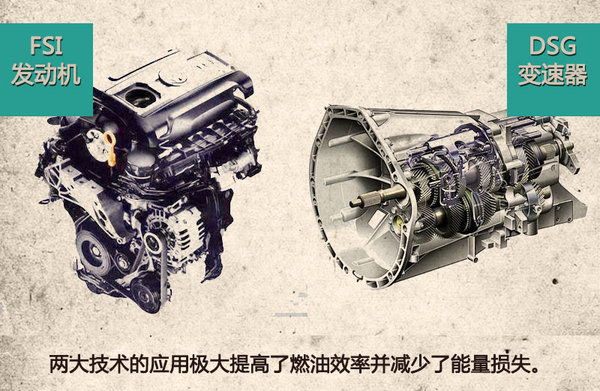 李安定：汽車新能源產業的“路線圖”