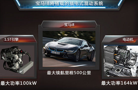 寶馬混動超跑-價格首次曝光 3倍于特斯拉