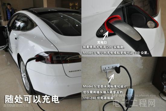 電池中的戰(zhàn)斗機：全方位解析特斯拉快速充電