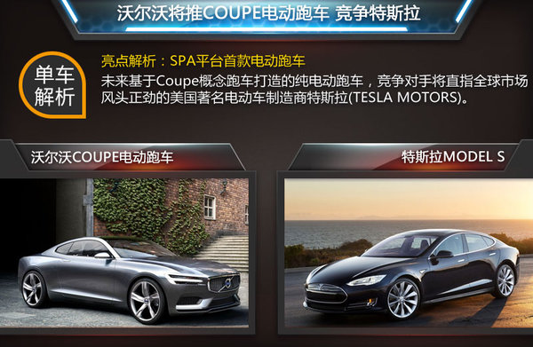 沃爾沃規劃雙門電動跑車 與XC90同平臺