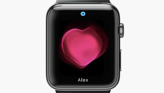 可穿戴設備2015年將會朝著這10個方向發(fā)展