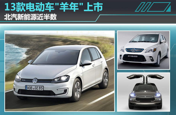 13款電動車2015年上市  北汽新能源近半數