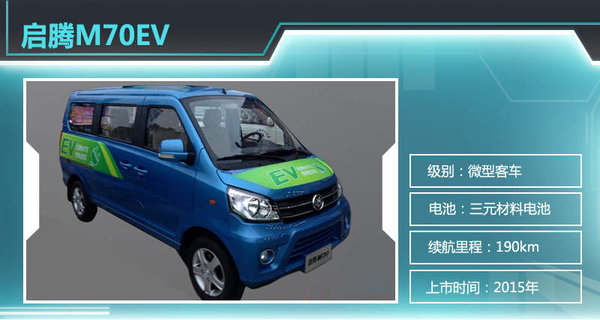 13款電動車2015年上市  北汽新能源近半數