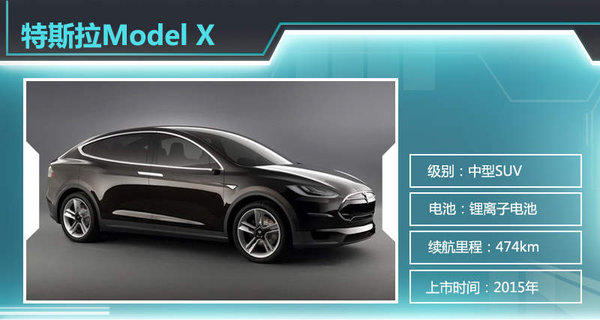 13款電動車2015年上市 北汽新能源近半數 13款電動車2015年上市 北汽新能源近半數