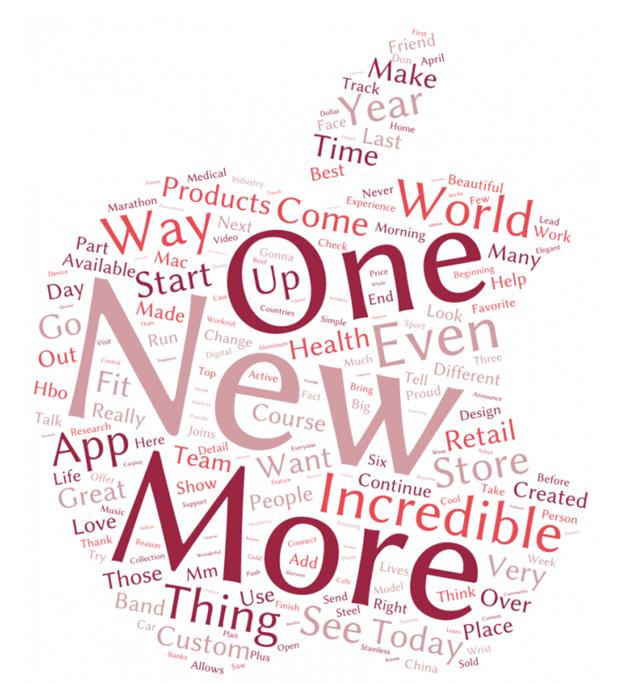 讓微軟佩服的蘋果營銷 三星們到底差在哪兒？ 