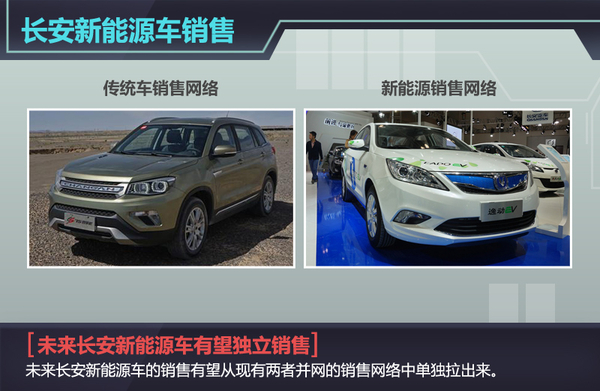 長安新能源或分網(wǎng)銷售 明年將推5款新車
