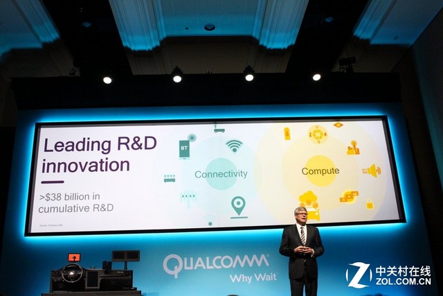 高通CES2016大秀無(wú)人機(jī)與汽車智能技術(shù) 