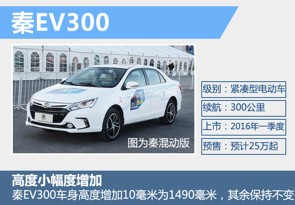 比亞迪秦純電動版將上市 電池續航達300公里 比亞迪秦純電動版將上市 電池續航達300公里
