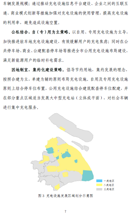 上海“十三五”充電規劃將出爐 2020年將建充電樁超21萬個