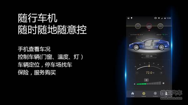 樂視車聯戰略ppt