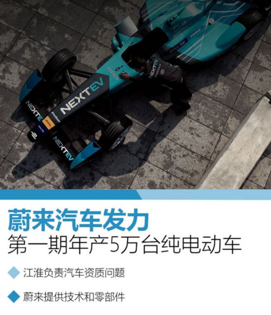 蔚來汽車發力 第一期年產5萬臺純電動車-圖1