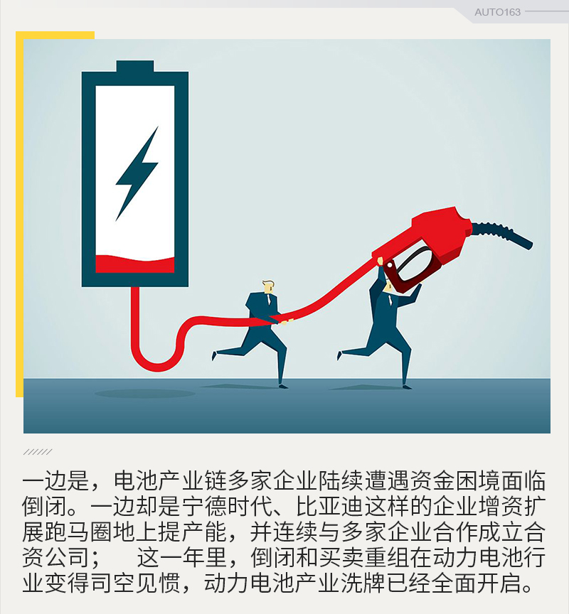 從安全隱患到行業洗牌加速 動力電池產業提前入秋