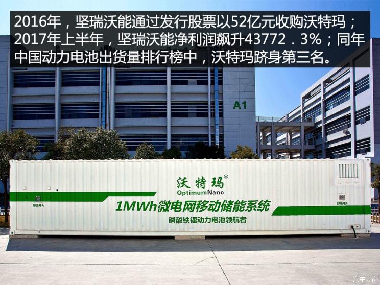 欣旺達印度新德里北方邦諾伊達廠區