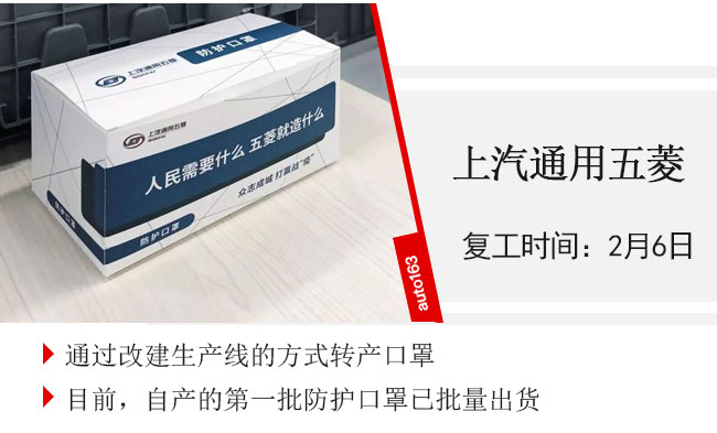 汽車行業復工率超75% 車企迎來大規模“返工潮”