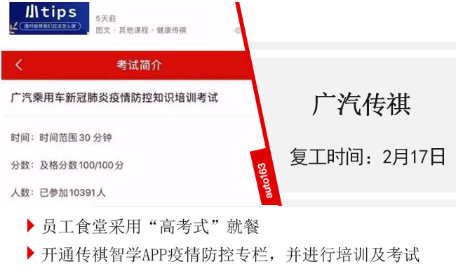 汽車行業復工率超75% 車企迎來大規模“返工潮”