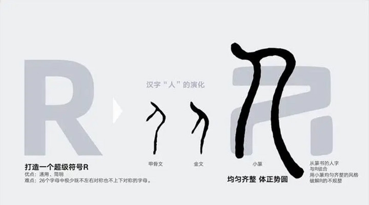 榮威MARVEL-R亮相！5G技術+L3自動駕駛  8月首發(fā)上市