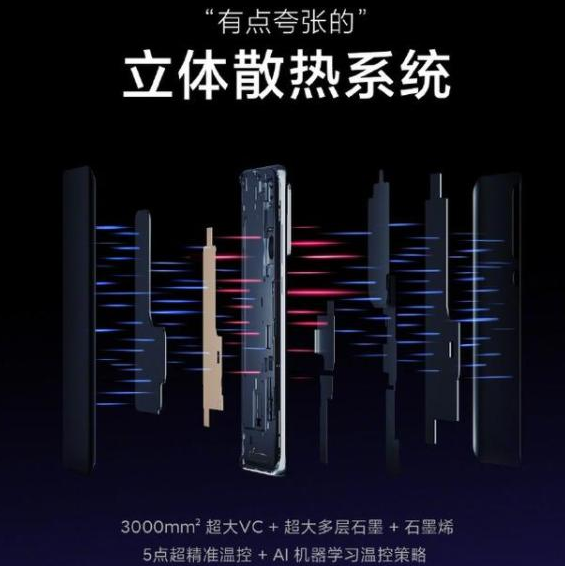 石墨烯引爆巨頭爭奪戰  5G時代材料創新顛覆手機？