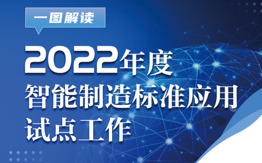 一圖解讀《2022年度智能制造標準應用試點工作》