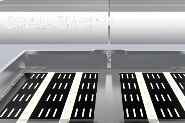 不謀而合，蜂巢能源和特斯拉新品暗藏哪些技術趨勢？