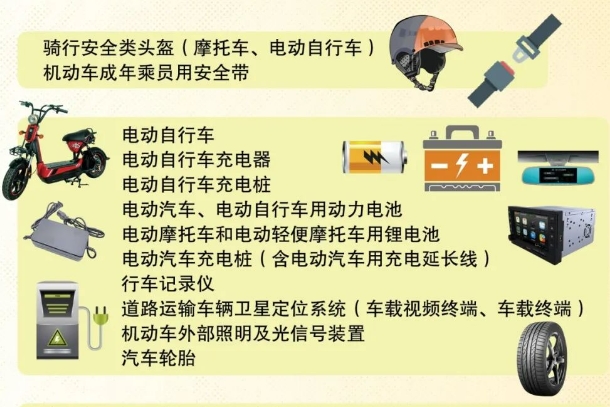 動力電池在列！市場監管總局發布最新工業產品質量安全監管目錄