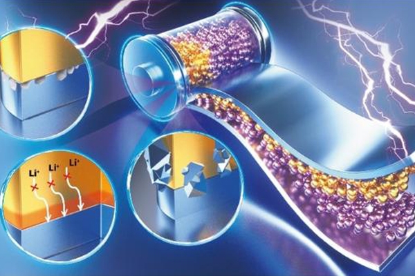 上海交通大學在全固態電池研究方面取得重要進展