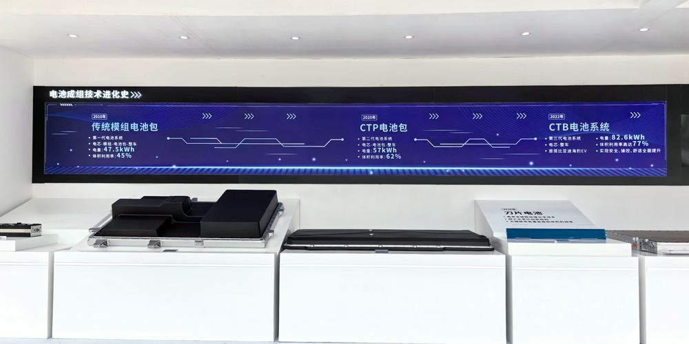 全球動力電池裝車量TOP10生變：寧德時代以一敵八 3家中企位列前五