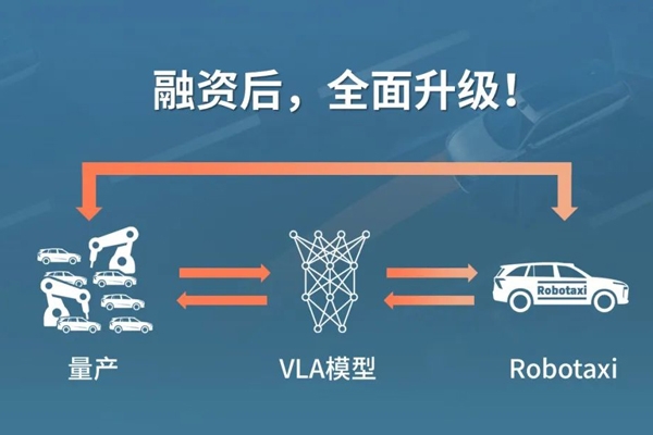 國內頭部主機廠獨家投資！元戎啟行完成1億美元C1輪戰略融資