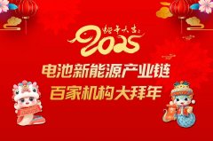電池網全體同仁恭祝讀者客戶朋友：2025蛇年大吉！