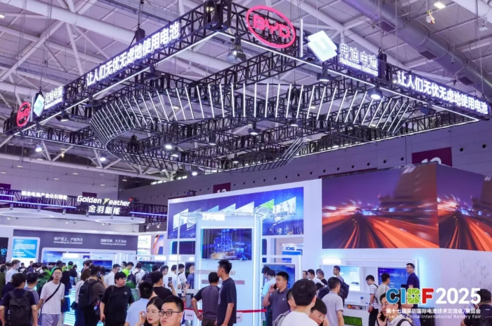 CIBF2025 展商規模