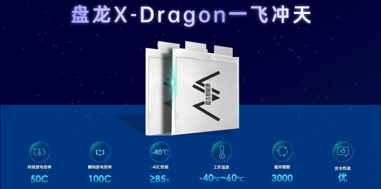 鈉電池,軟包電池,盤古新能源