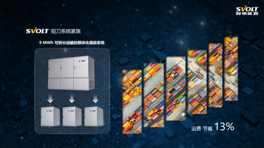 蜂巢能源FlexPod積木式儲能系統