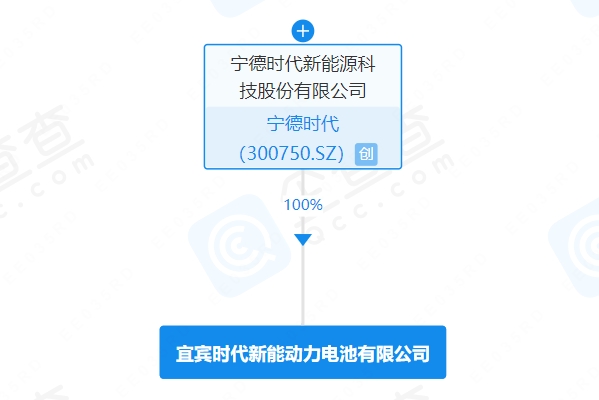 寧德時(shí)代在四川宜賓成立動(dòng)力電池公司 注冊(cè)資本10億元