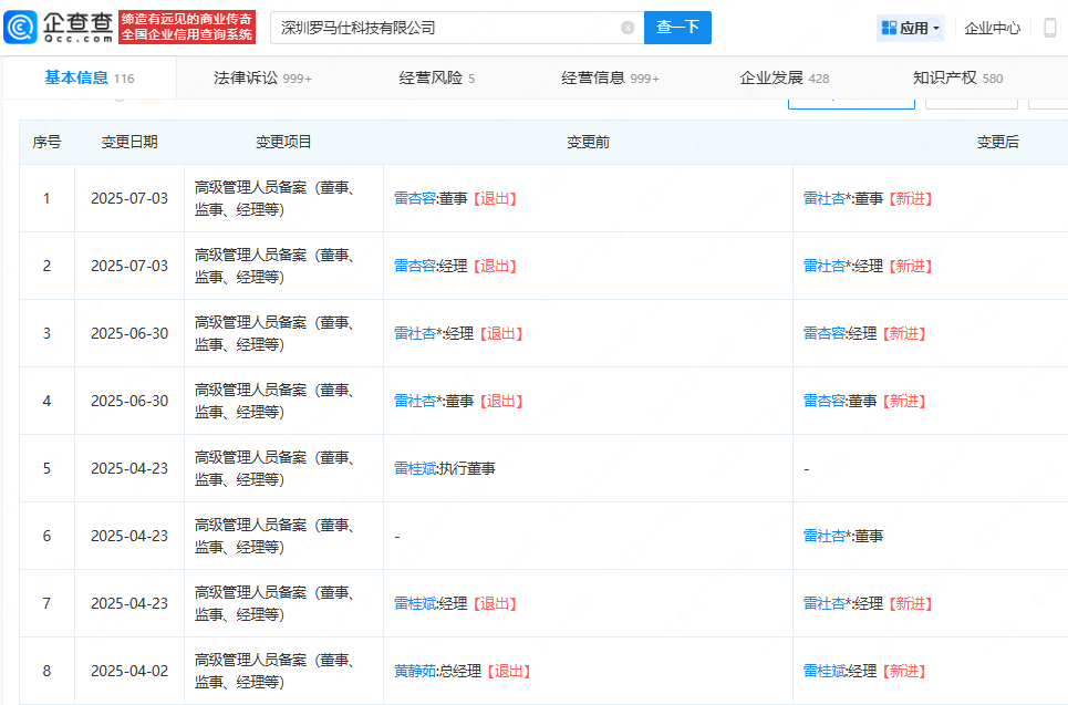 羅馬仕發生工商變更 羅馬仕發生工商變更
