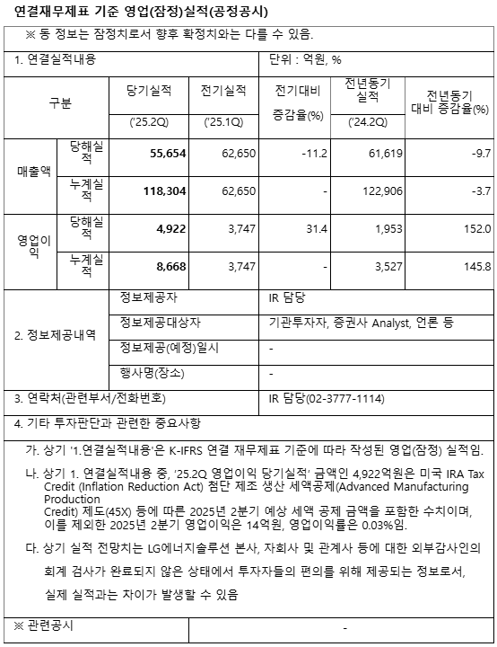 LG新能源 LG新能源