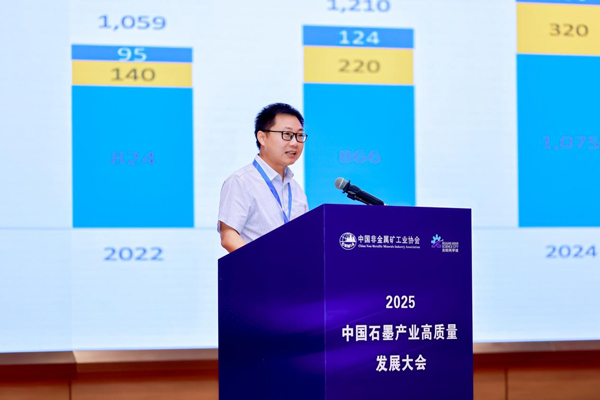 中國石墨產(chǎn)業(yè)大會(huì)共繪高質(zhì)量藍(lán)圖 全球負(fù)極龍頭貝特瑞引領(lǐng)行業(yè)協(xié)同共贏 